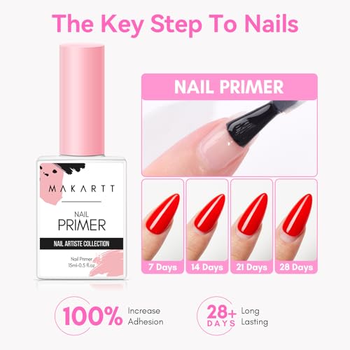 Nail Dehydrator and Primer Set