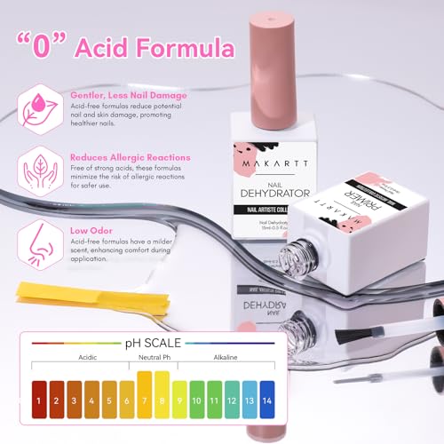 Nail Dehydrator and Primer Set