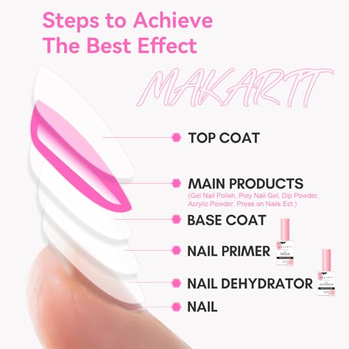 Nail Dehydrator and Primer Set