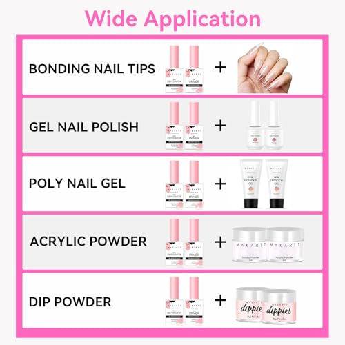 Nail Dehydrator and Primer Set