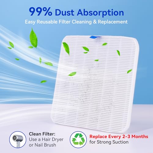 Nail Dust Collector 4200 RPM Adjustable Speed Digital Display