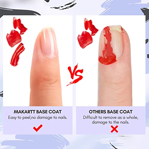 Peel Off Gel Base Coat 15ml Practice