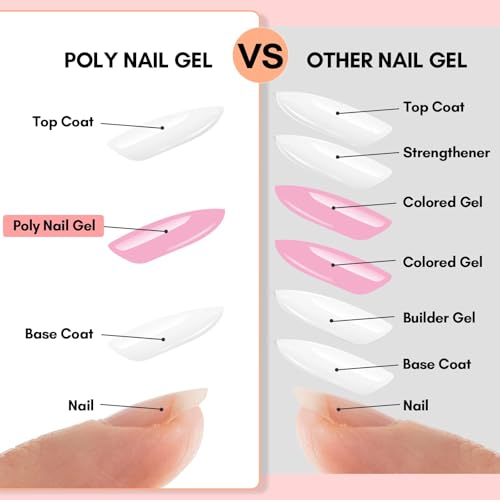 Poly Nail Gel Kit For Starter 6 Pcs Nail Extension Gel