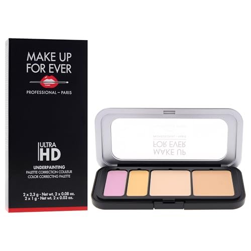 Ultra HD Underpainting Color Correcting Palette