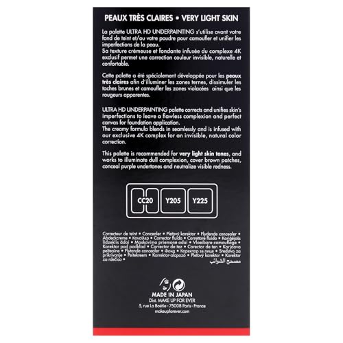 Ultra HD Underpainting Color Correcting Palette