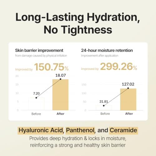 Pure Soybean Cleansing Milk