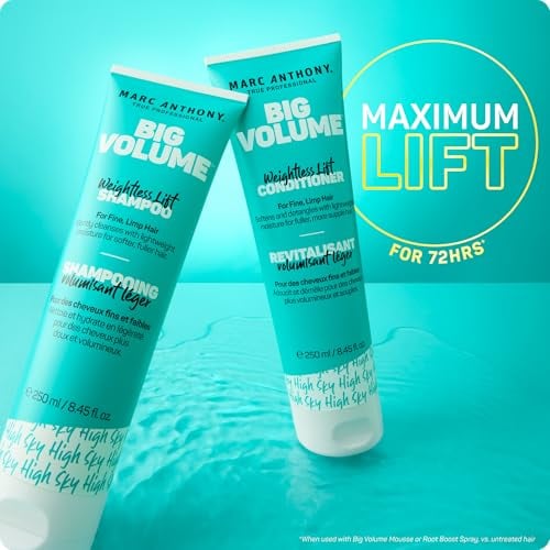 Shampoo & Conditioner Set for Fine & Flat Hair
