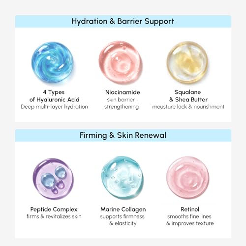 Face Moisturizer