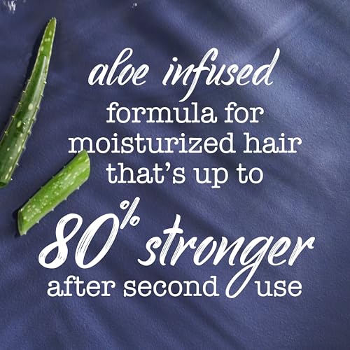 Heal & Hydrate + Shea Butter Hair Oil