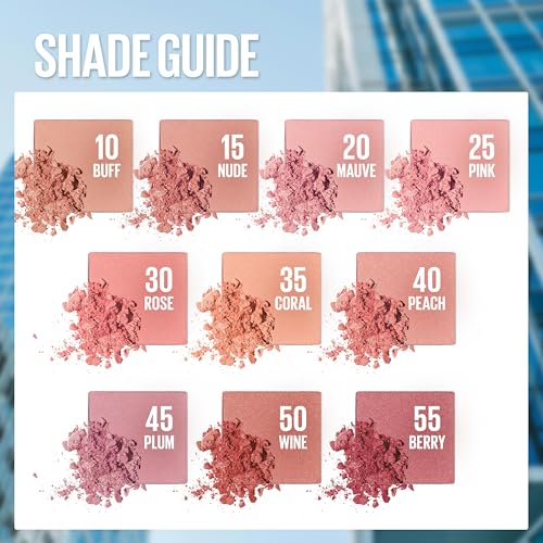 Fit Me Blush, Coral
