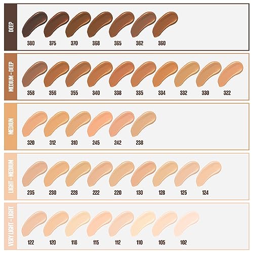Fit Me Matte + Poreless Liquid Oil-Free Foundation Makeup, Creamy Beige, 1 Count (Packaging May Vary)