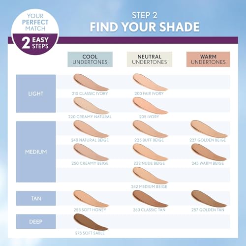 Fit Me Matte Liquid Oil-Free Foundation Makeup, Natural Ivory, 1 Count