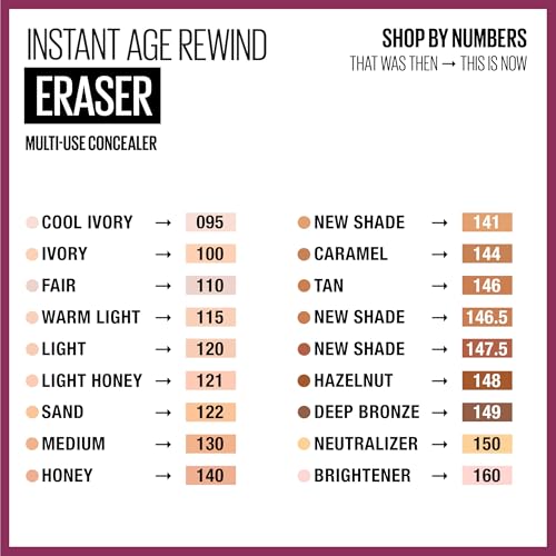 Instant Age Rewind Eraser Dark Circles Treatment Multi-Use Concealer, 110, 1 Count (Packaging May Vary)