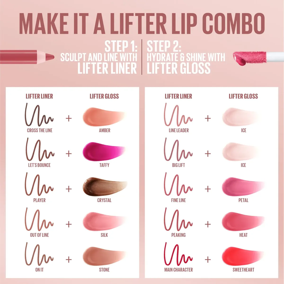 Moon Lip Gloss
