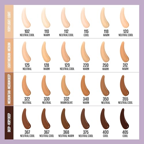 Super Stay Lumi-Matte Foundation, Lightweight and Buildable Full Coverage Foundation Makeup For Up To 30HR Wear, 120, 1 Count