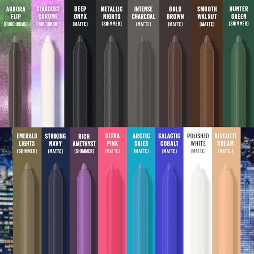 TattooStudio Long-Lasting Sharpenable Eyeliner Pencil