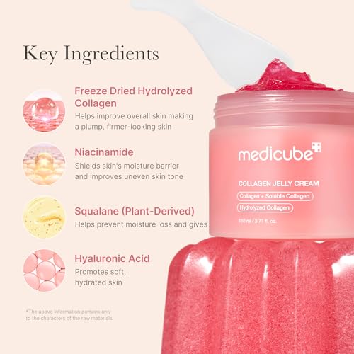 Big Size Cream Duo - Collagen Jelly