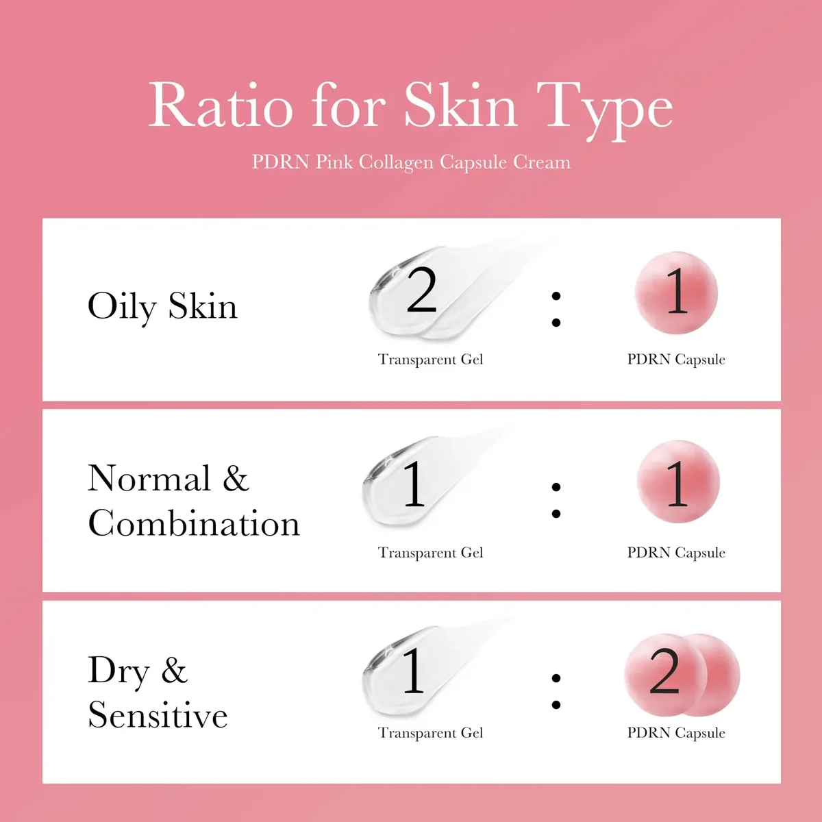 Capsule Cream Trio