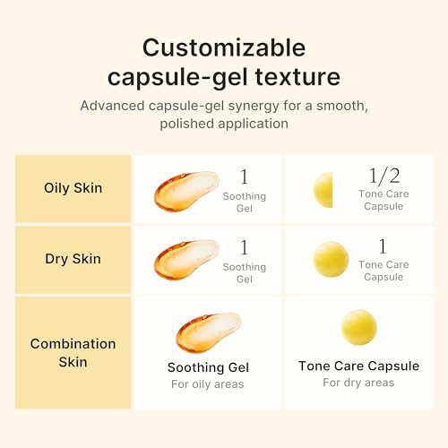 Capsule Cream with Kojic Acid & Turmeric for Uneven Skin Tone