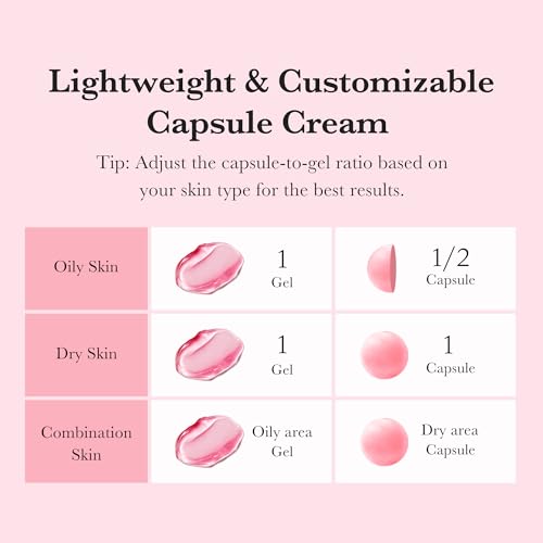 Capsule Cream with TXA & Niacinamide for After Spot Care