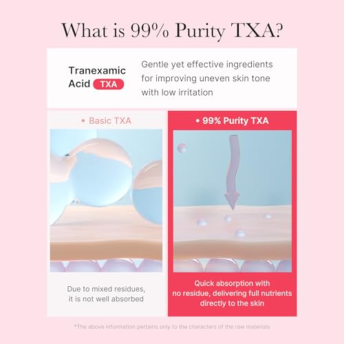 Capsule Cream with TXA & Niacinamide for After Spot Care