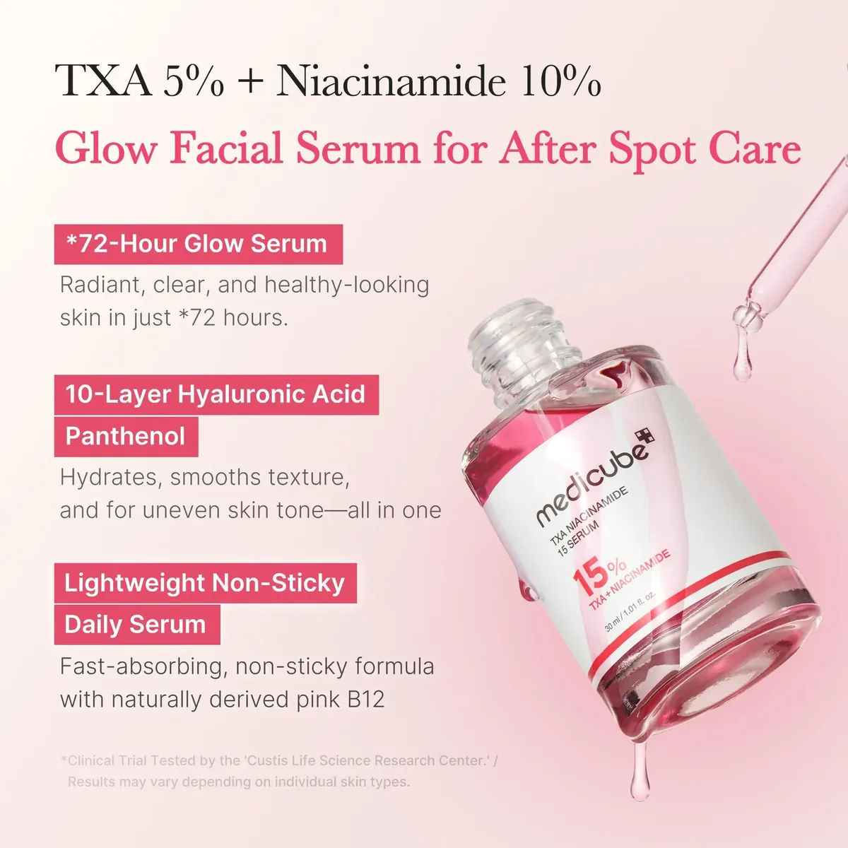 Clear Skin Serum Duo
