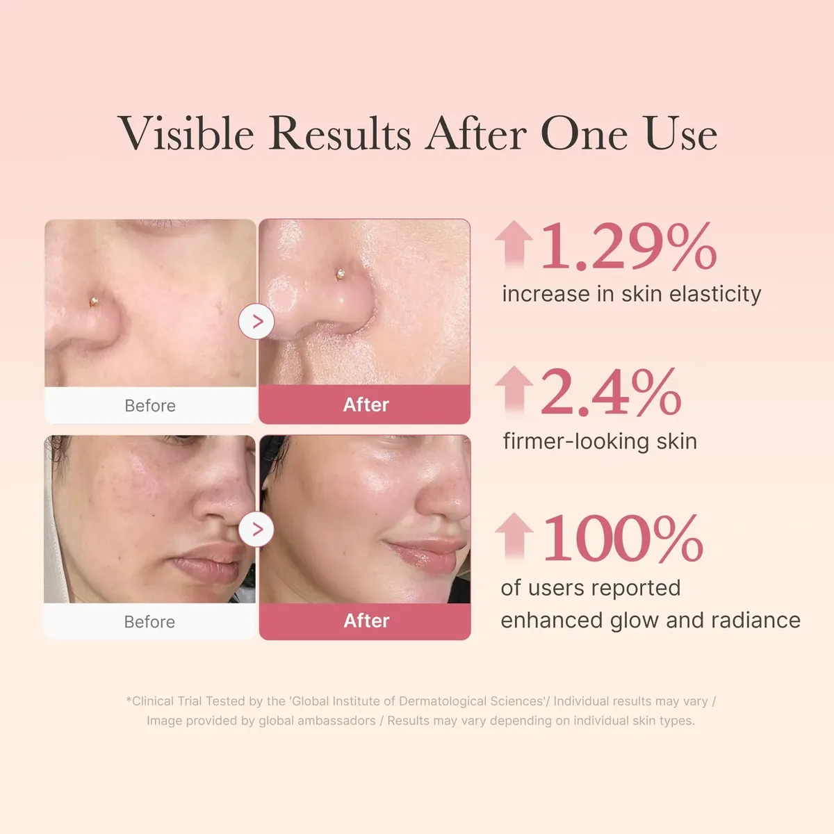 Collagen Jelly Cream