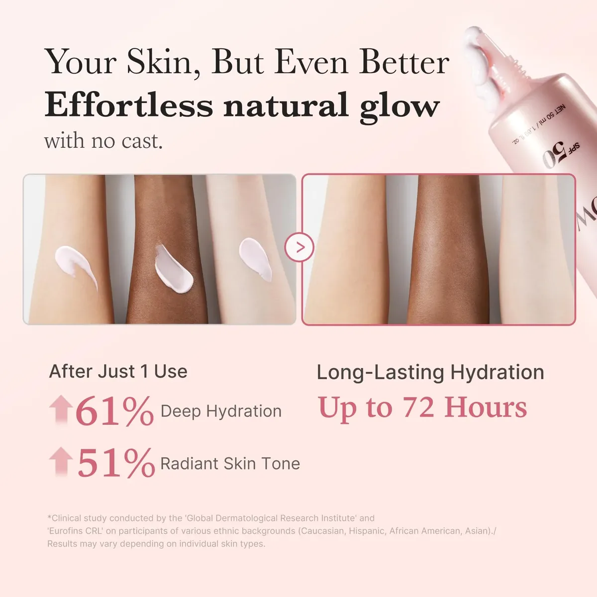 Collagen Sunscreen