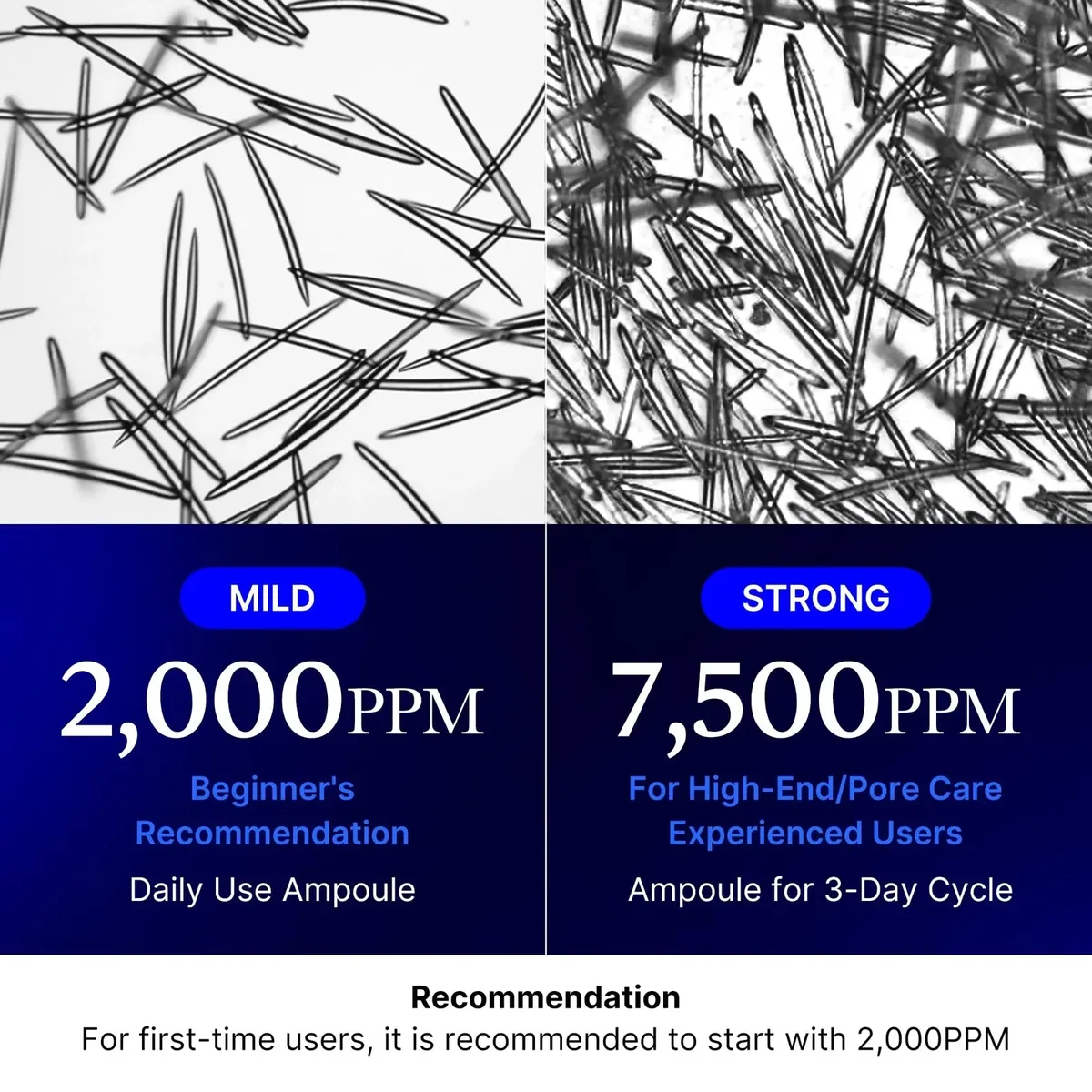 Exosome Facial Serum