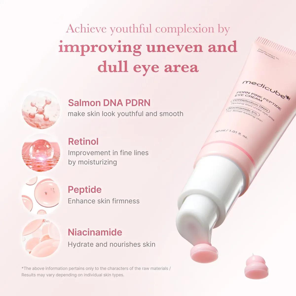 Eye Serum