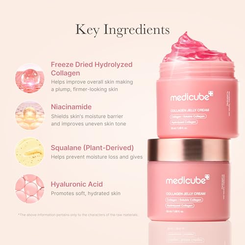 Firm & Glow Device Duo: Booster Pro X2 Pink & Collagen Jelly Cream