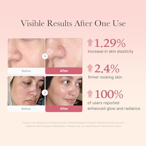 Firm & Glow Device Duo: Booster Pro X2 Pink & Collagen Jelly Cream
