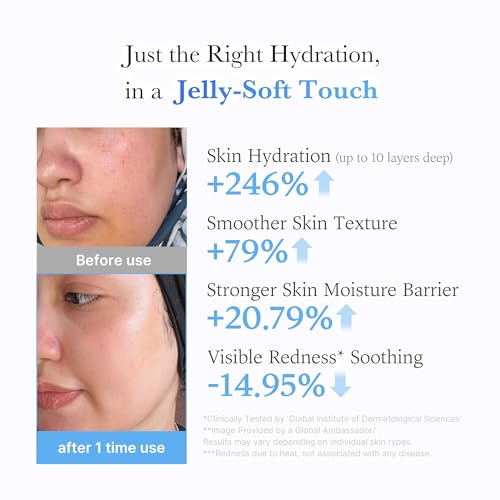 Firming Device Set: Booster Pro X2 White & Hyaluronic Jelly Cream