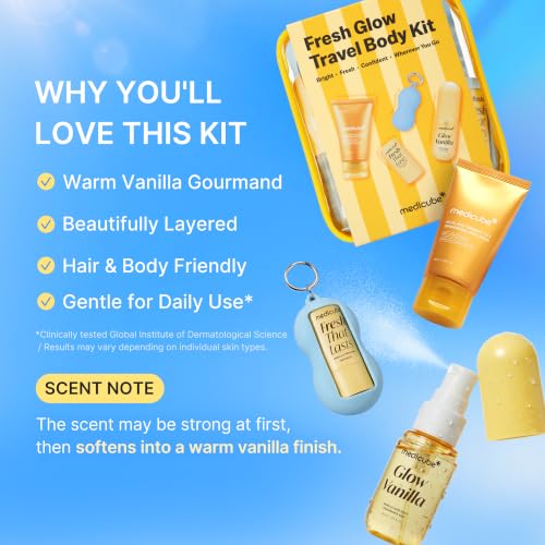Fresh Glow Body Kit | Travel-Ready Hair & Body Set