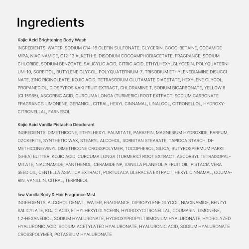Fresh Glow Body Kit | Travel-Ready Hair & Body Set