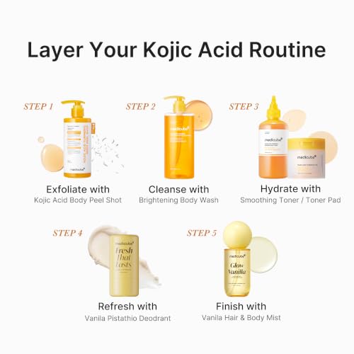 Kojic Acid Turmeric Brightening Body Wash