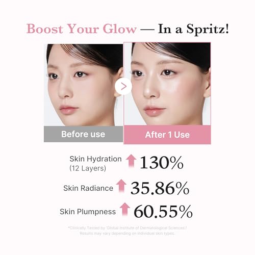 PDRN Glow & UV Dew Duo: PDRN Sun Serum and PDRN Jelly Msit