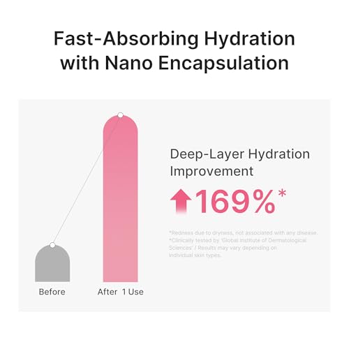 PDRN Pink Peptide Serum with Salmon DNA