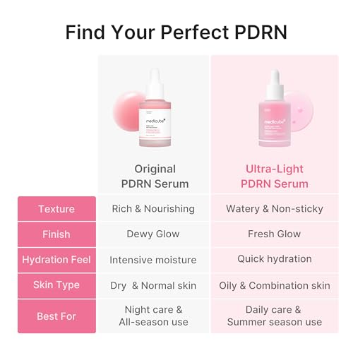 PDRN Pink Peptide Serum with Salmon DNA