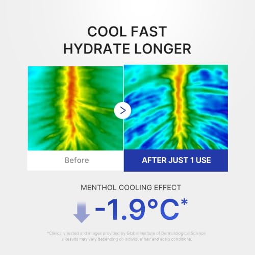 Scalp Serum with Deoxyribose for Fuller Looking Hair