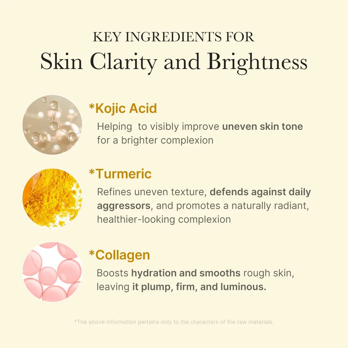 Turmeric Overnight Peel Off Mask