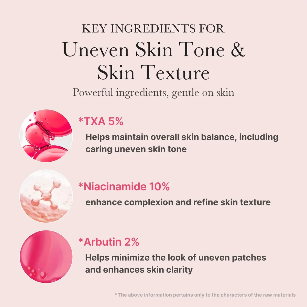 TXA Niacinamide Facial Serum