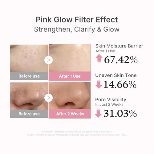 Viral Ingredients Serum Duo - PDRN and NAD EGF Serum