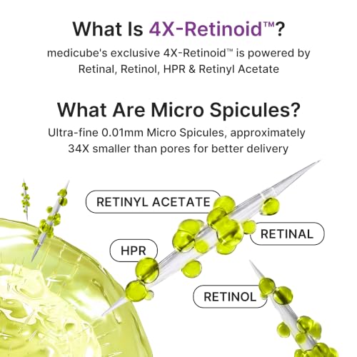 Vita A Retinal Volume Booster Serum