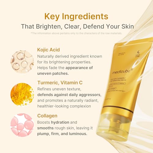 Vitamin C Moisturizer & Turmeric Mask