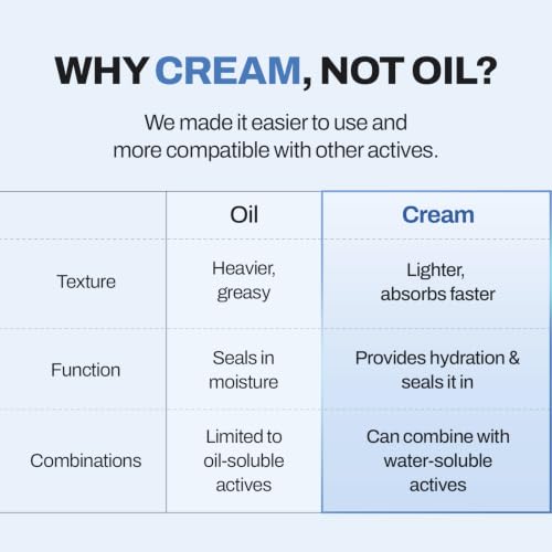 Squalane Skin Booster Moisturizer