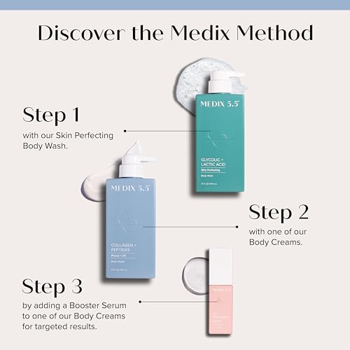 Collagen Cream Skin Care Face Lotion & Body Lotion For Dry Skin