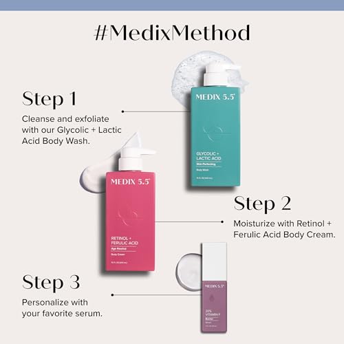 Retinol Body Lotion Firming Moisturizer
