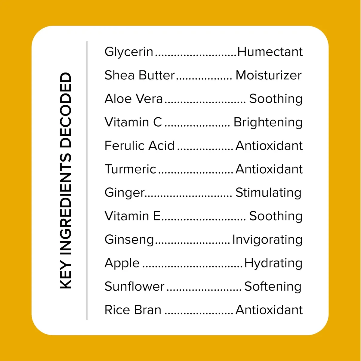 Vitamin C Body Wash & Lotion Set