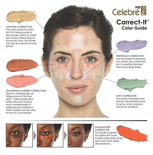 Celebré Pro-HD Correct-It Palette